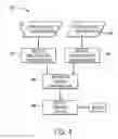 Fig. 05 - SYSTEM AND METHOD TO IMPROVE NOX CONVERSION FROM A HYBRID POWER PLANT