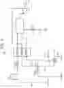 Fig. 07 - Gas turbine facility