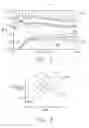 Fig. 03 - METHOD AND SYSTEM FOR STALL MARGIN MODULATION AS A FUNCTION OF ENGINE HEALTH