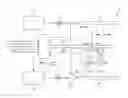 Fig. 01 - Starting a gaseous and pilot fueled engine