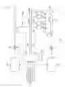 Fig. 03 - Starting a gaseous and pilot fueled engine