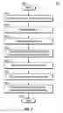 Fig. 07 - Pressure and vacuum assisted vertical axis wind turbines