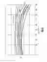 Fig. 06 - GAS TURBINE ENGINE AIRFOIL