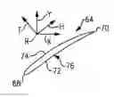 Fig. 01 - GAS TURBINE ENGINE AIRFOIL