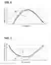 Fig. 06 - Centrifugal blower