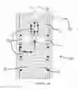 Fig. 09 - Hydro pneumatic accumulator with internal leak detection