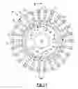 Fig. 10 - Surface ventilated disc brake rotor