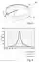 Fig. 04 - LED luminaire