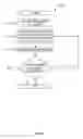 Fig. 04 - LIGHT FIXTURE WITH ADJUSTABLE VENTING SYSTEM