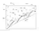 Fig. 01 - Combustion liner for use in a combustor assembly and method of manufacturing