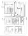 Fig. 07 - Heating system