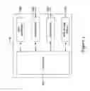 Fig. 06 - Air quality based ventilation control for HVAC systems