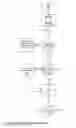 Fig. 11 - Smartvent and atmospheric controller apparatuses, methods and systems