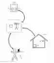 Fig. 01 - Real-time smart thermostat with floating instruction