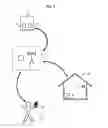 Fig. 02 - Real-time smart thermostat with floating instruction