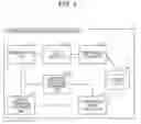 Fig. 03 - Control method for air conditioner, terminal device, and operation control system