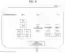 Fig. 08 - Control method for air conditioner, terminal device, and operation control system