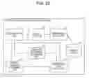 Fig. 25 - Control method for air conditioner, terminal device, and operation control system