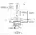 Fig. 01 - Multiple stage modulating gas fired heat exchanger