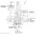 Fig. 01 - Method of field conversion of a heating system to a multiple stage modulating gas fired heat exchanger