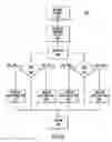 Fig. 04 - Hot gas bypass for two-stage compressor