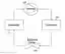 Fig. 01 - EVAPORATOR AND METHODS OF USING SAME