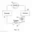 Fig. 14 - EVAPORATOR AND METHODS OF USING SAME
