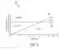 Fig. 03 - Intelligent defrost control method