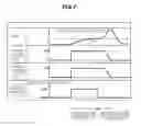 Fig. 08 - Refrigerator with defrost operation control