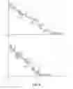 Fig. 05 - SYSTEMS AND METHODS FOR AUTOMATED STARTUP OF AN AIR SEPARATION PLANT