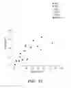 Fig. 16 - Enhanced boiling with selective placement of nucleation sites