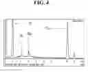 Fig. 06 - Functional coatings enhancing condenser performance