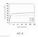 Fig. 05 - HEAT DISSIPATION MODULE