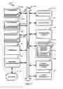 Fig. 08 - Thermal management using phase change material