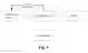 Fig. 08 - Photoelectric sighting device