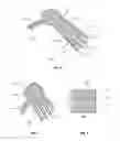 Fig. 03 - Protective Garments