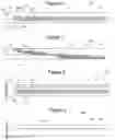 Fig. 04 - Measurement guide and method for selecting shrink tubing for installation on hand tools