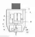 Fig. 01 - Single sensor type three-dimensional micro/nano contact trigger measuring probe