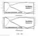 Fig. 06 - MEASURING SURFACE LAYER THICKNESS