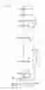 Fig. 06 - Optical distance measuring apparatus