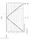 Fig. 07 - Optical distance measuring apparatus