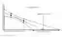 Fig. 01 - Leak position estimation method using wind direction and correlation measurements at isolated spatial points in a plume