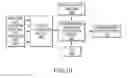 Fig. 11 - Systems and methods for predicting weather performance for a vehicle
