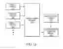 Fig. 13 - Systems and methods for predicting weather performance for a vehicle