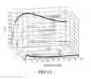 Fig. 14 - Systems and methods for predicting weather performance for a vehicle