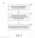 Fig. 03 - VEHICLE NAVIGATION SYSTEM THAT INCLUDES SAFETY INFORMATION