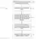 Fig. 01 - IN VEHICLE SYSTEM AND METHOD FOR PROVIDING INFORMATION REGARDING POINTS OF INTEREST