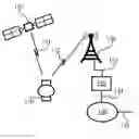 Fig. 01 - Sensor based context management