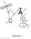 Fig. 02 - Sensor based context management