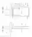 Fig. 04 - Thermal flow meter with thin resin portion sealing temperature detection element